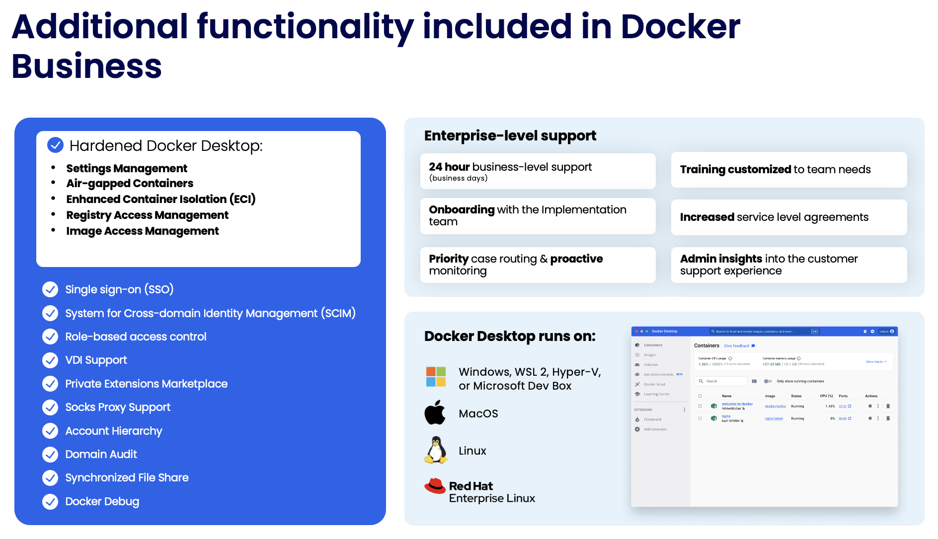Funcionalidad Adicional en Docker Business