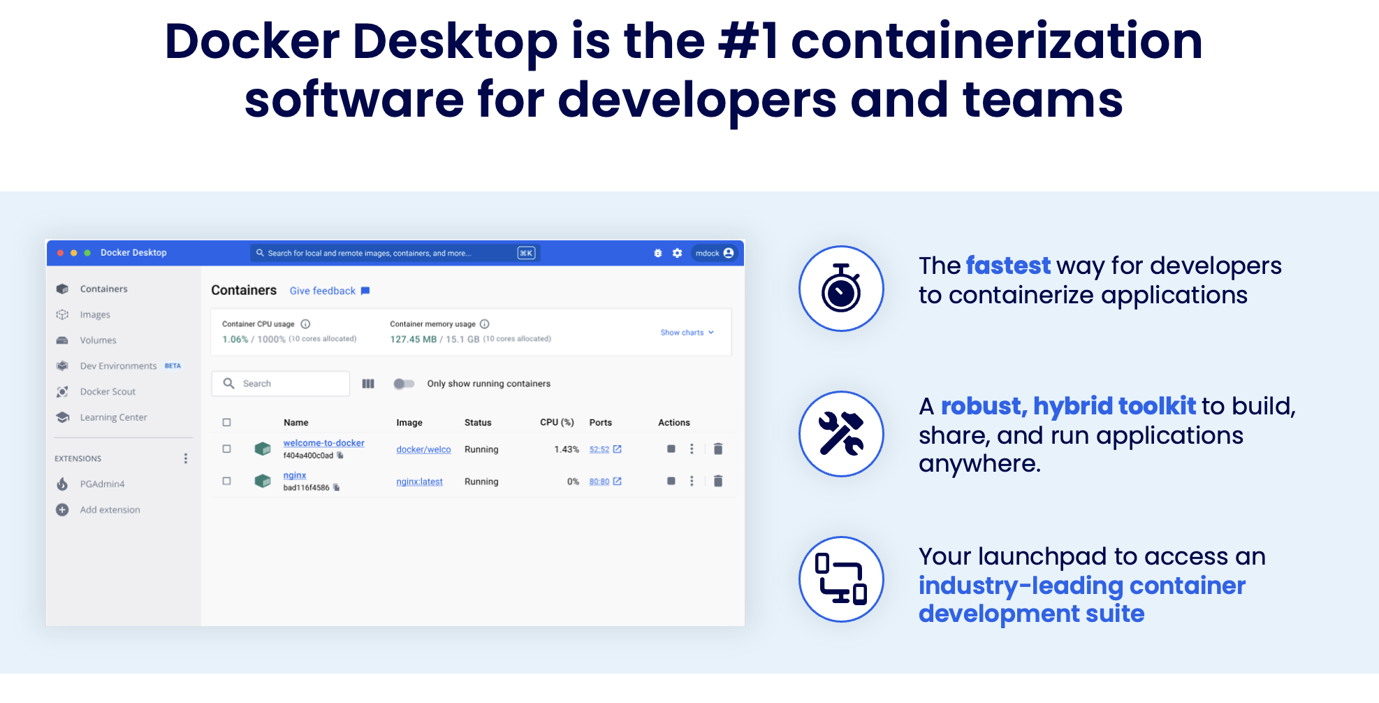 Descripción General de Docker Desktop