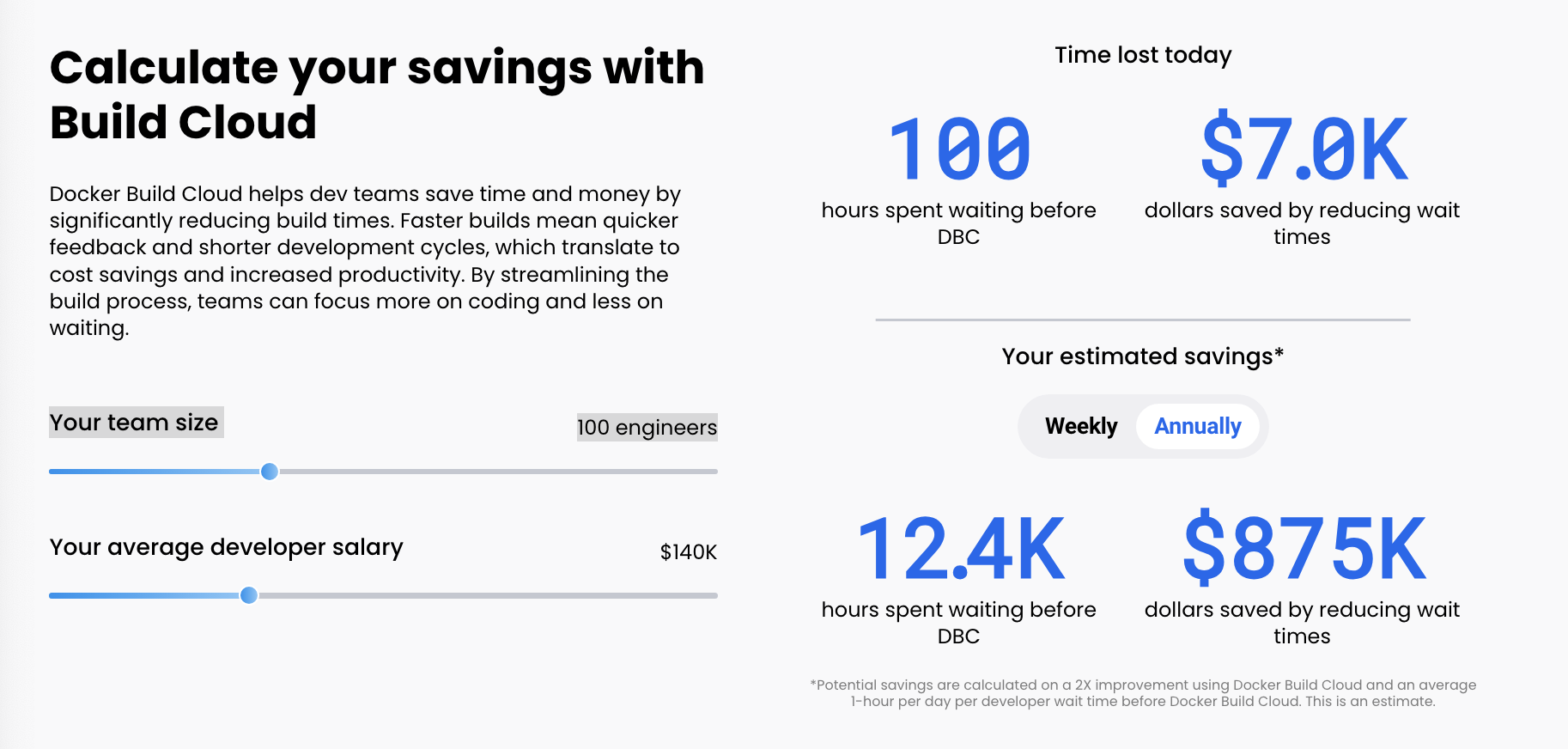 Ahorros con Docker Build Cloud